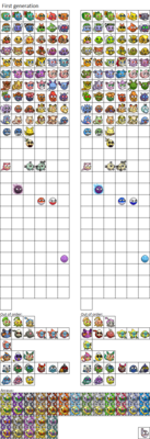 Voltorb: Pokésmajlíci