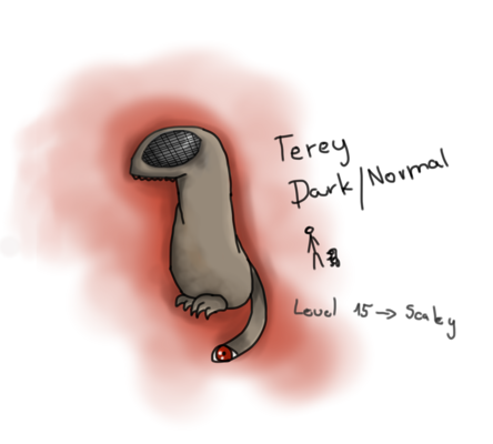 Luxya: Terey