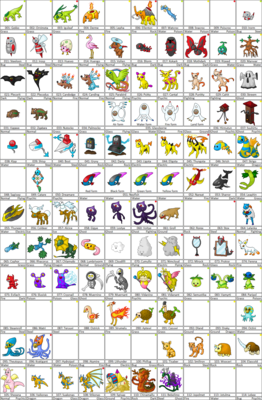 Voltorb: Fakemon pokédex
