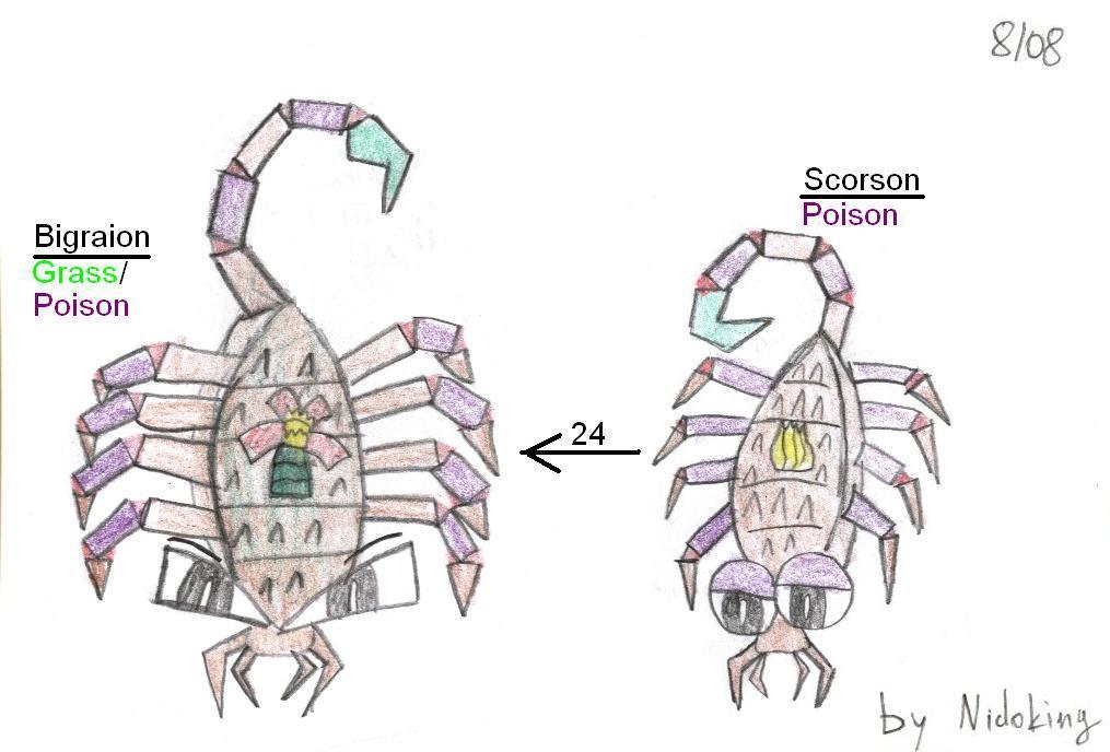 Nidoking: Scorson a Bigraion