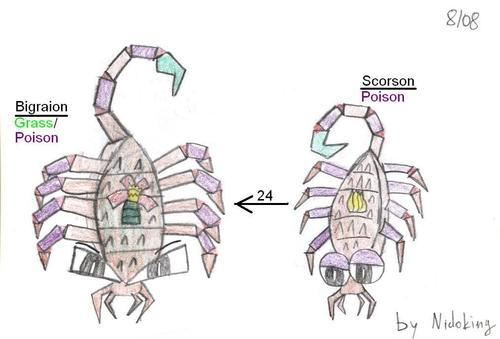 Nidoking: Scorson a Bigraion