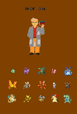 Tyranitar Honza: Pokémoni u profesora