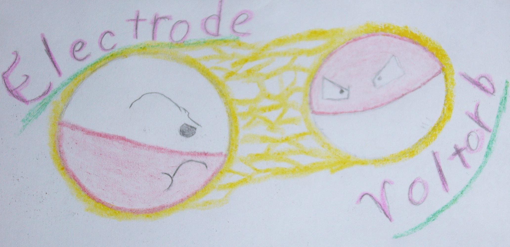 LumpikFly: Electrode a Voltorb