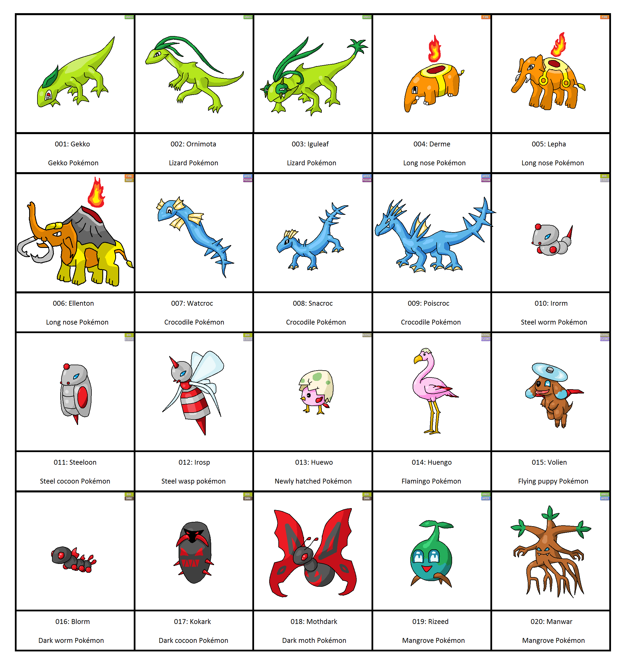 Voltorb: Fakemon 001 - 020